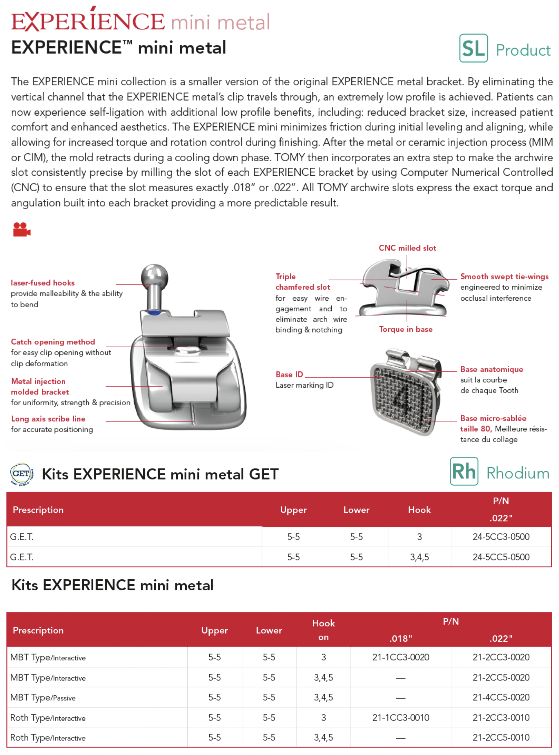 Experience Mini Rhodium