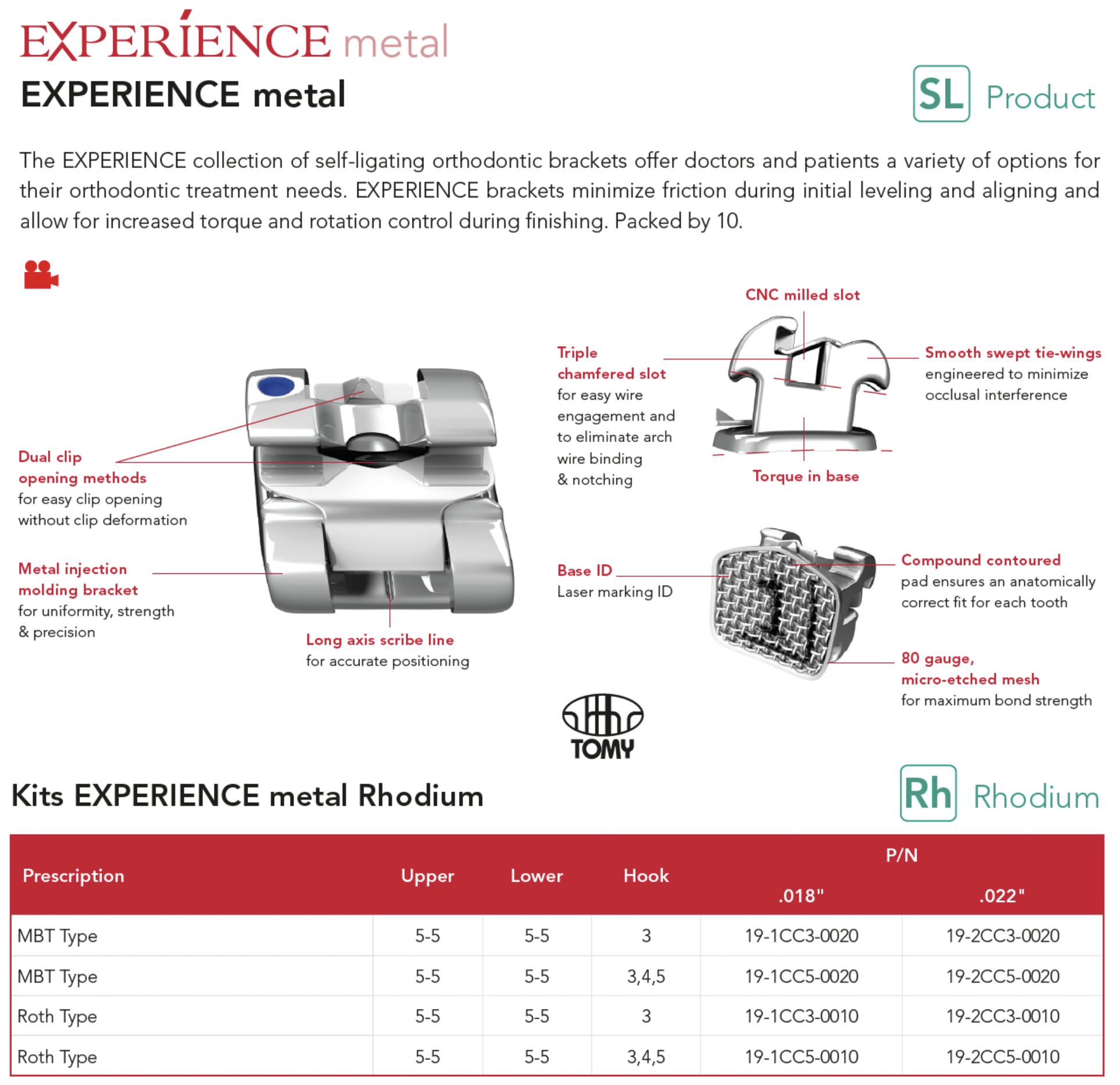 Experience Standard Rhodium