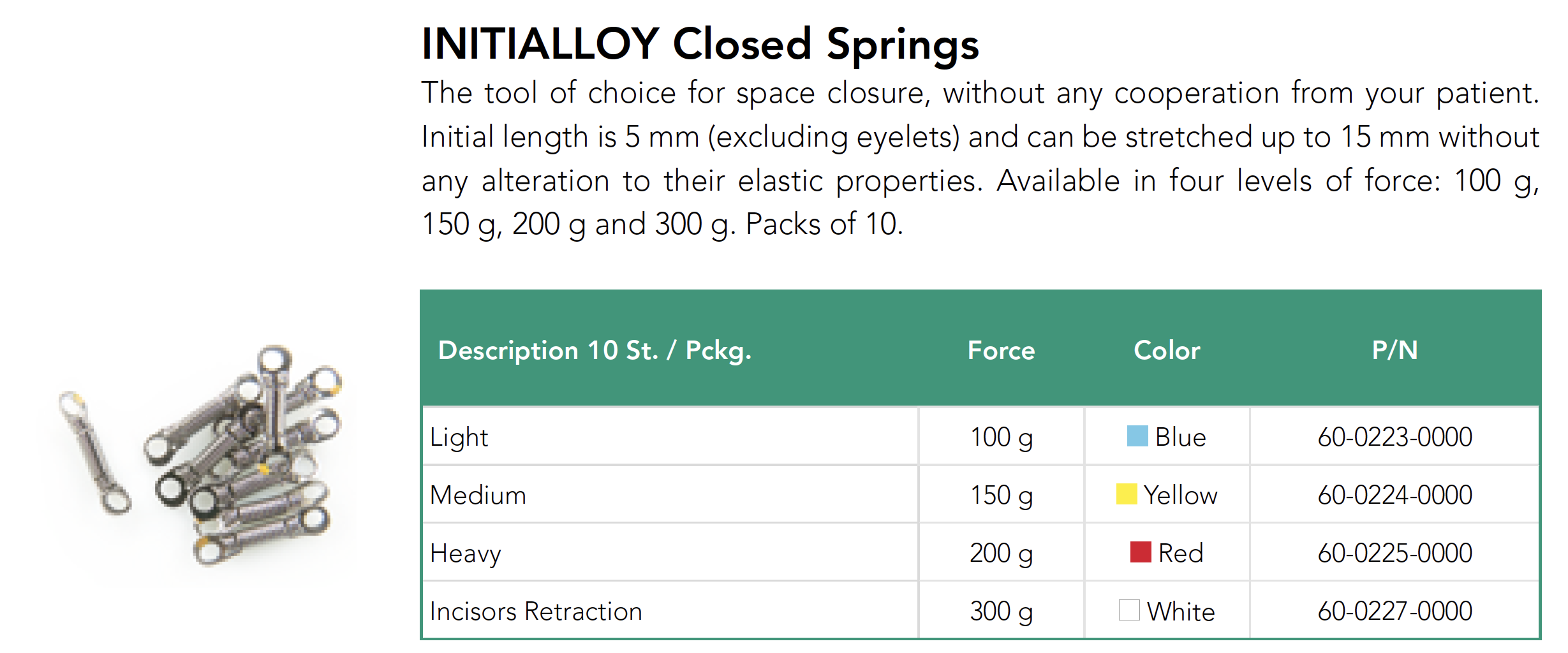 Initialloy Closed Springs