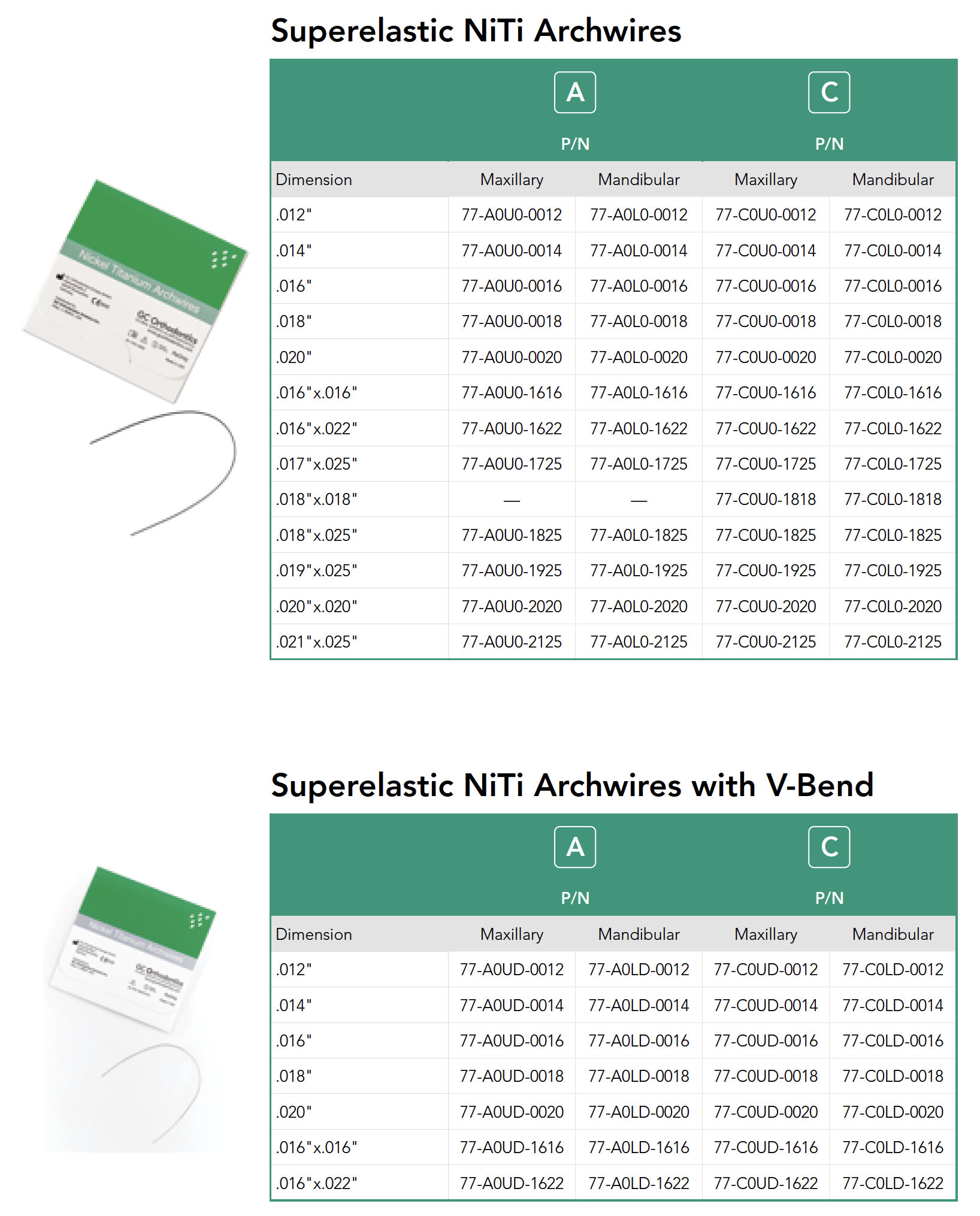Super NiTi (Økonomi pakker)