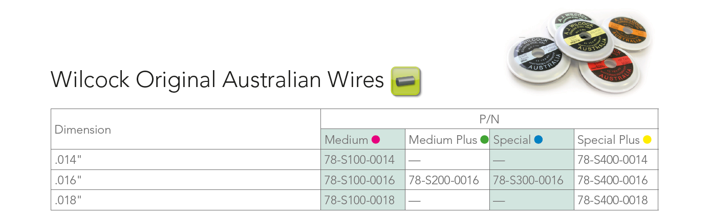 Wilcock Australian Wires