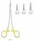 Needle Holders, SAROT